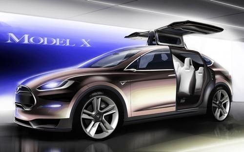 ModelX