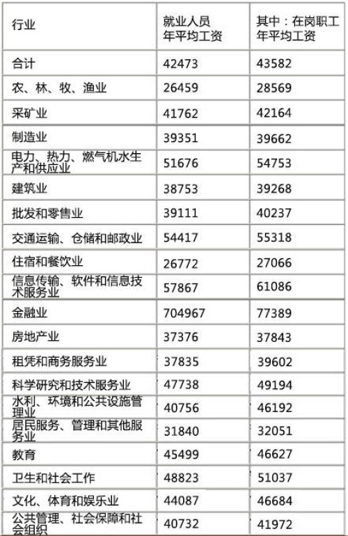 　2014年江西省道路交通事故与人身损害赔偿标准