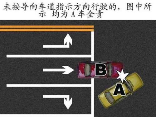 交通事故责任认定图片