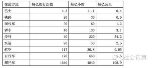 苏州吴江盛泽发生严重车祸 摩托车将货车撞翻