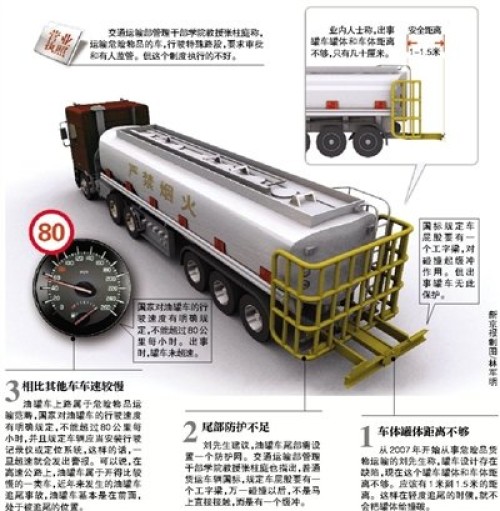 延安车祸因两车驾驶员违法 涉犯罪者将被追刑责