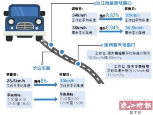 资料图片