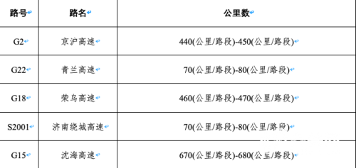 屏幕快照2019-04-02 上午8.52.24.png