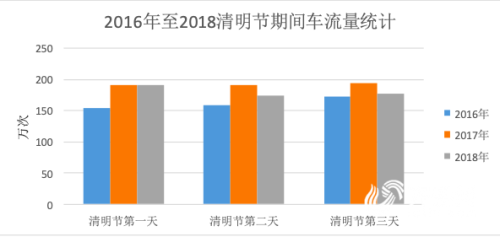 屏幕快照2019-04-02 上午8.51.50.png