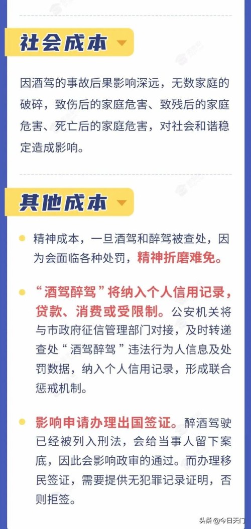 现场照片、车牌号……天门99名酒驾醉驾人员曝光！有你认识的吗？