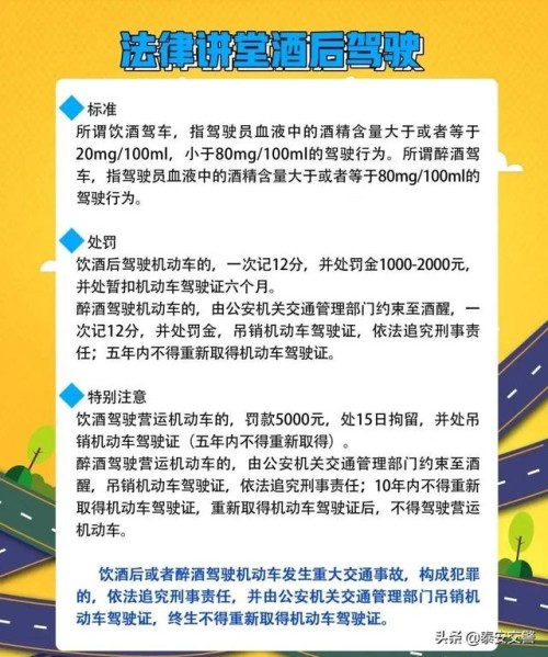 最新醉驾人员名单公布！一时侥幸，悔恨交加!