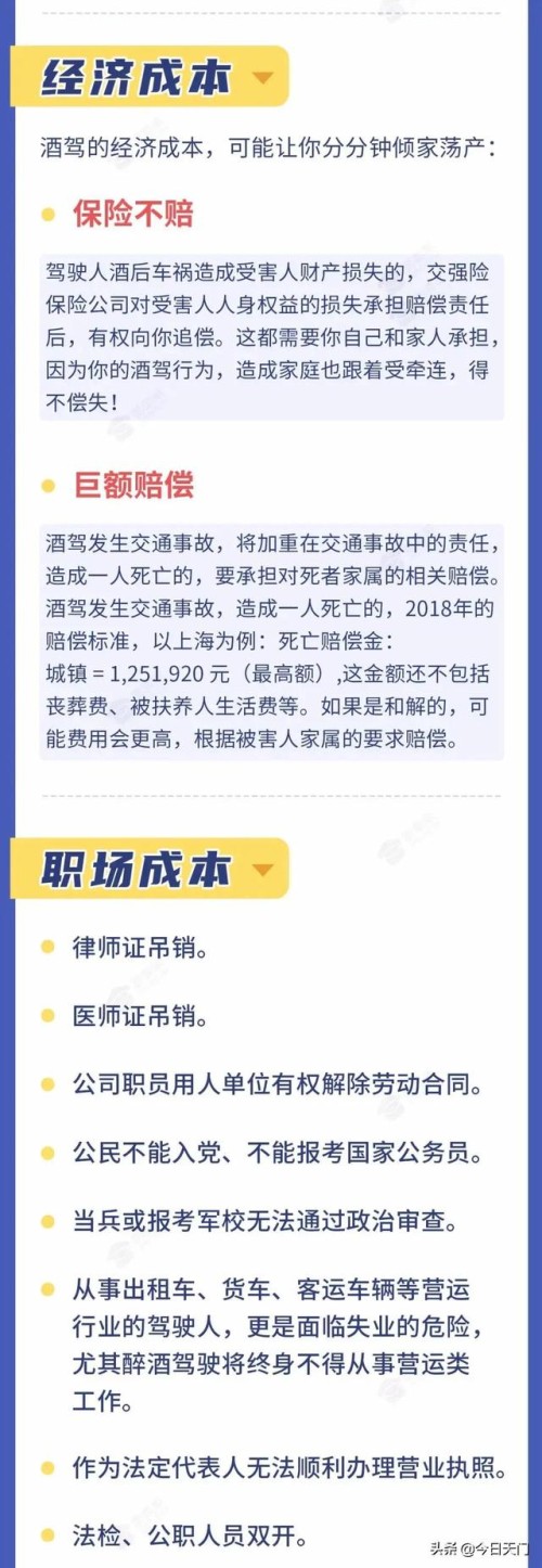 现场照片、车牌号……天门99名酒驾醉驾人员曝光！有你认识的吗？