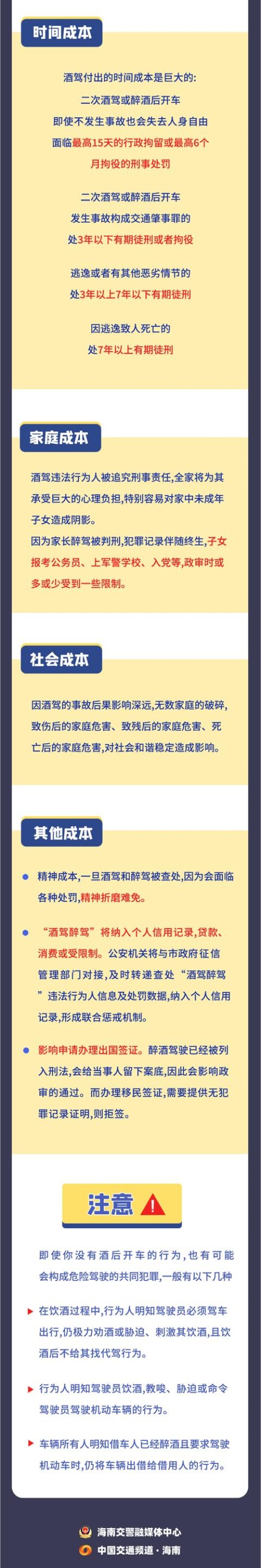 事故警示 | 琼海街头突发车祸，肇事司机跑了！一个细节引起警方注意……