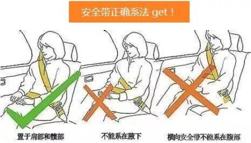 惊险！车祸时幸亏系了安全带！
