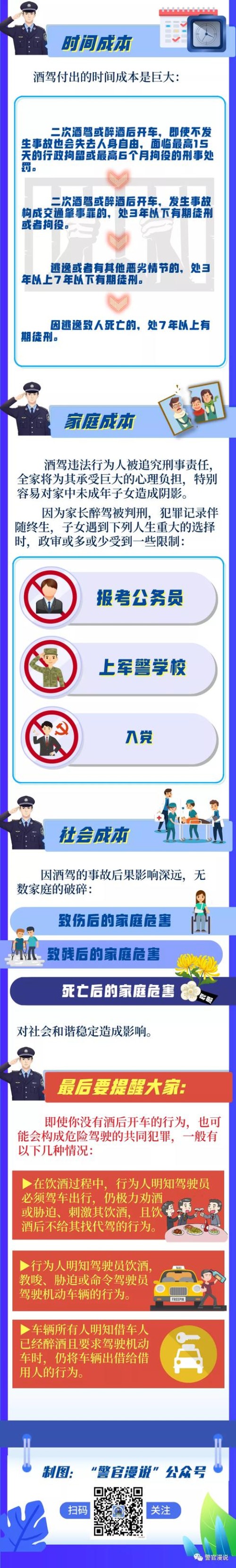 公安局最新发布2022年酒驾醉驾成本！抓紧看！！！