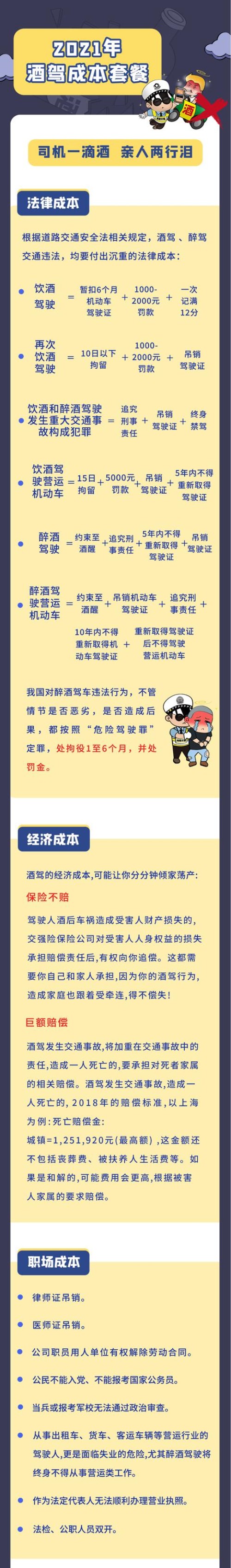 事故警示 | 琼海街头突发车祸，肇事司机跑了！一个细节引起警方注意……