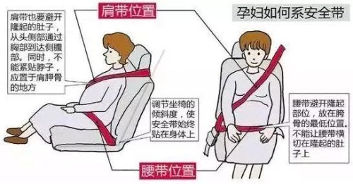 惊险！车祸时幸亏系了安全带！