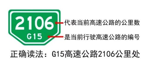 交通事故自救指南：这些知识，关键时刻能救命