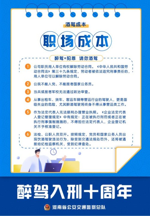 曝光台丨30起酒醉驾案例公示！开车滴酒不沾，出行一路平安！