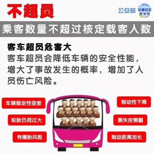 大客车侧翻致5人死亡忽视驾驶安全到底有多可怕