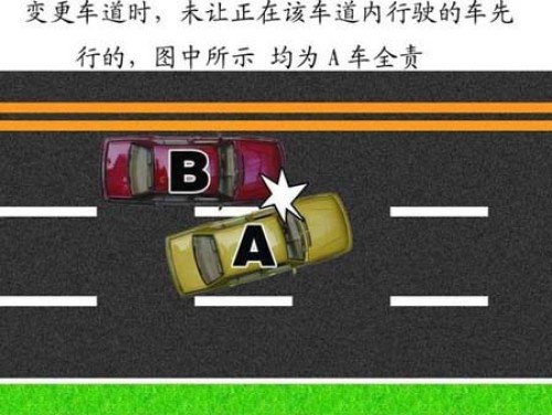 2015交通事故责任划定图解